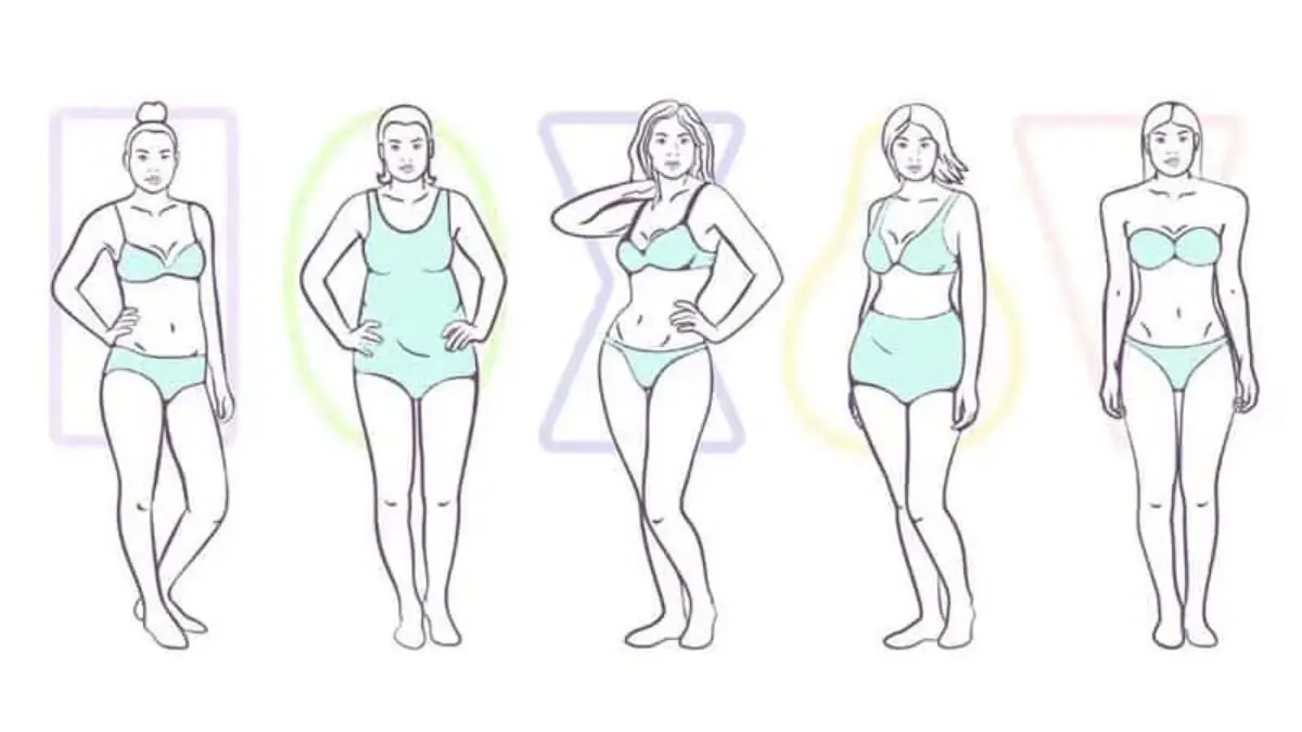 How to dress for your body type